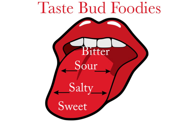 Taste Bud Foodies